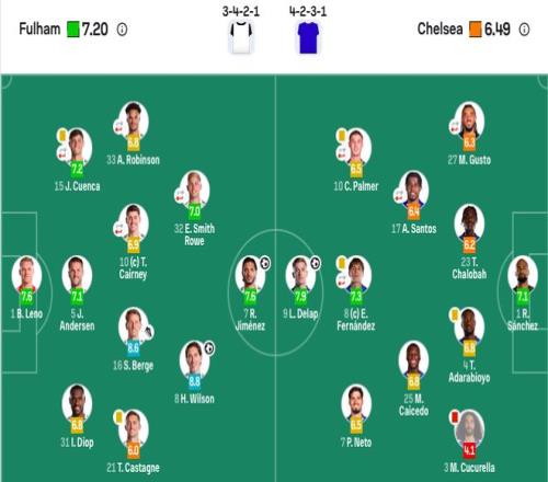 丁俊晖本赛,季表现,战取得,问鼎娱乐官网,问鼎娱乐官网,问鼎娱乐官网在线娱乐平台