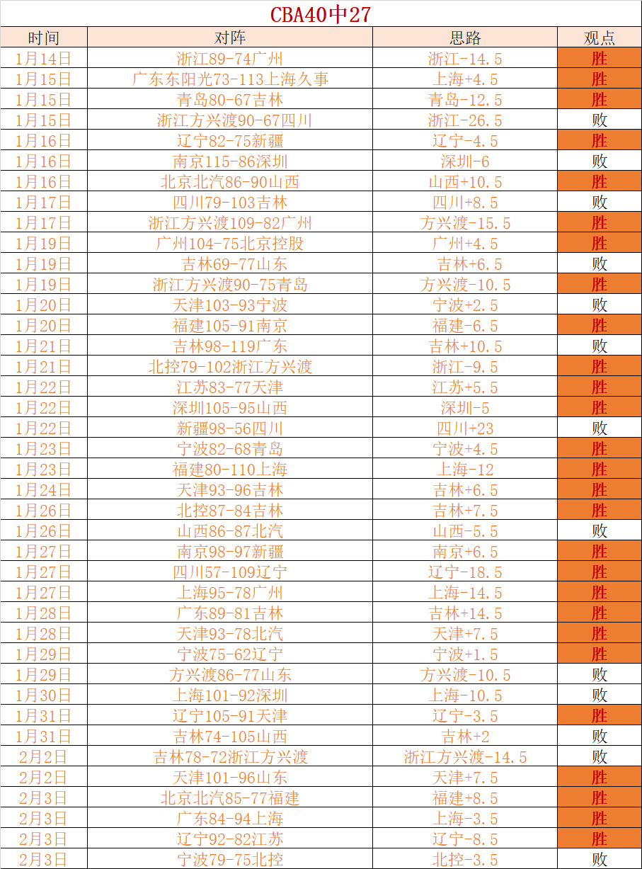 穆萨赞希门,尼斯望与好,友再战国家,问鼎娱乐官网,问鼎娱乐官网,问鼎娱乐官网在线娱乐平台