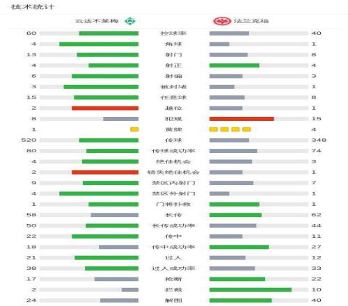 黄嘉辉伤情,稳定,加入国足悉,问鼎娱乐官网,问鼎娱乐官网,问鼎娱乐官网在线娱乐平台