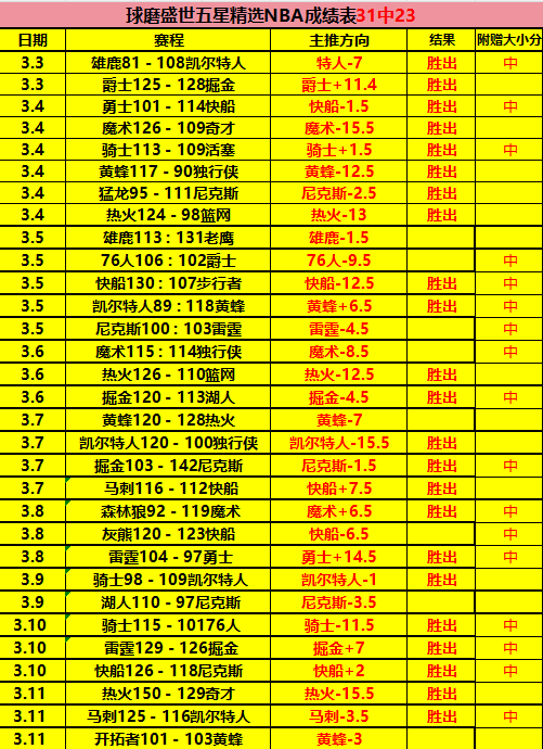 羽坛风潮启,创新文风,塑造生态新,问鼎娱乐官网,问鼎娱乐官网,问鼎娱乐官网在线娱乐平台