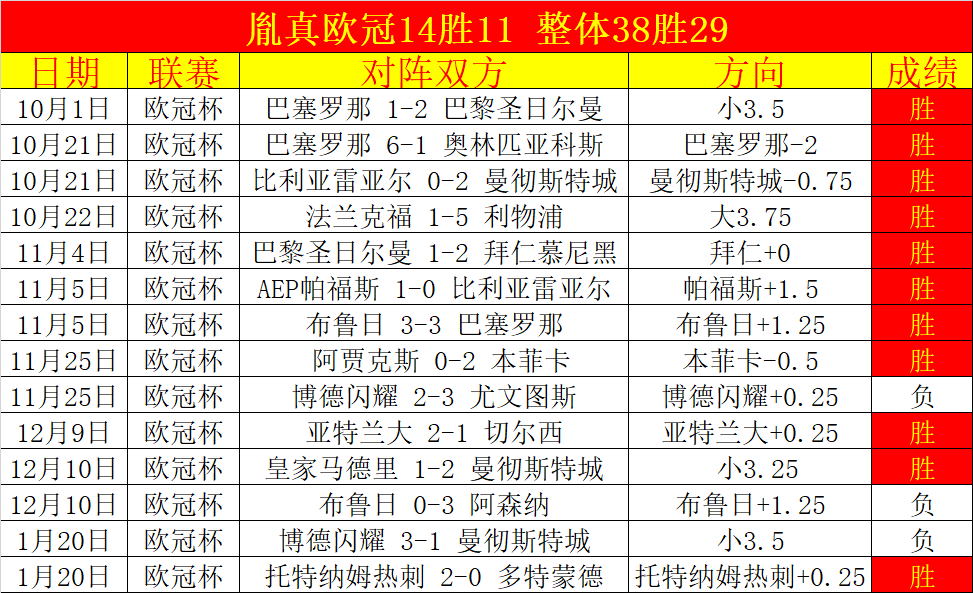 德泽尔比领,跑拜仁新帅,争夺战,问鼎娱乐官网,问鼎娱乐官网,问鼎娱乐官网在线娱乐平台