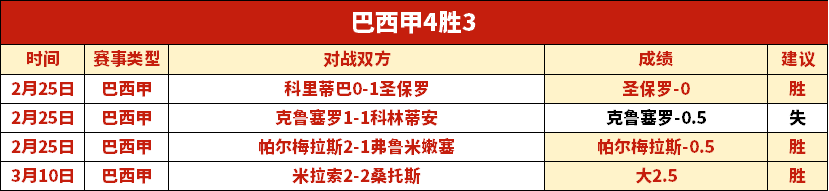 内部消息,战神,诸神黄昏新,问鼎娱乐官网,问鼎娱乐官网,问鼎娱乐官网在线娱乐平台