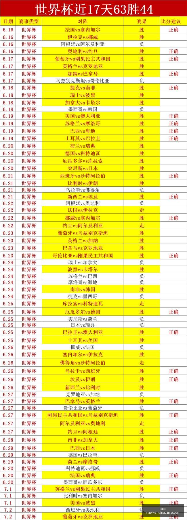 问鼎娱乐问,鼎娱乐官网,数据冲到,问鼎娱乐官网,问鼎娱乐游戏,问鼎娱乐资讯,问鼎娱乐真人,问鼎娱乐互动