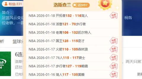 B費球员的归属球队是哪支？