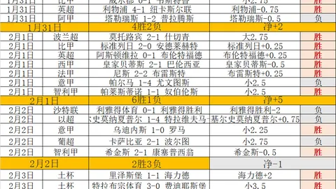 索尼单机版PlayStation游戏趋势：专家解析大乐透期号