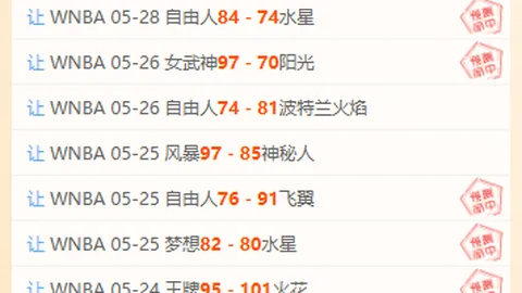 新西兰系五星攻略：黄金档送分题，方向明确